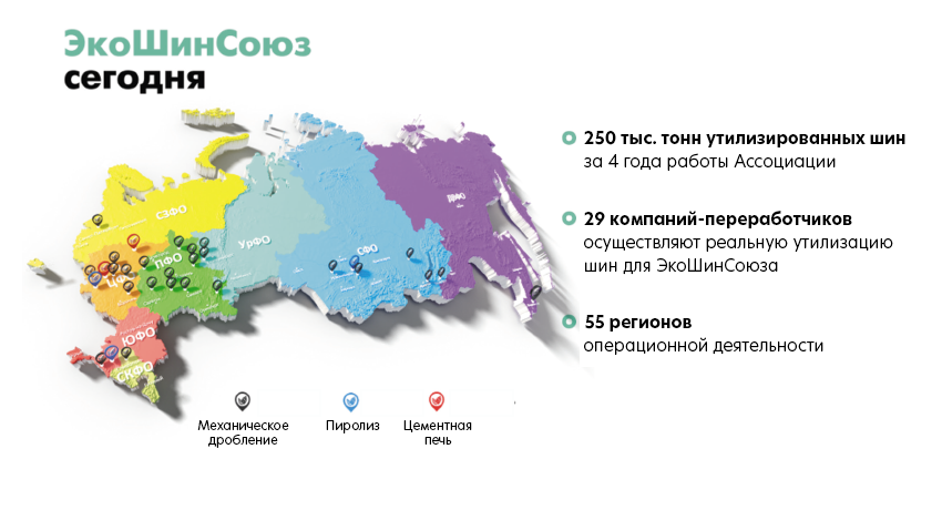 СИБУР реализует совместные проекты с AB InBev Efes