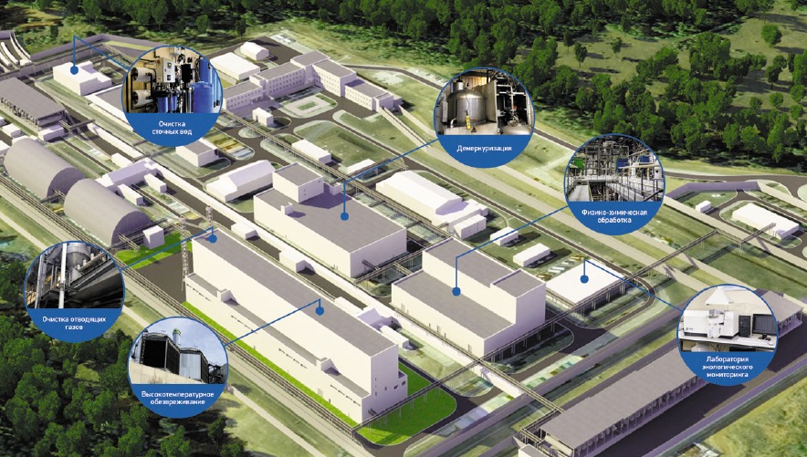 «Ситиматик» вложит свыше 11 млрд рублей в объекты по обращению с ТКО
