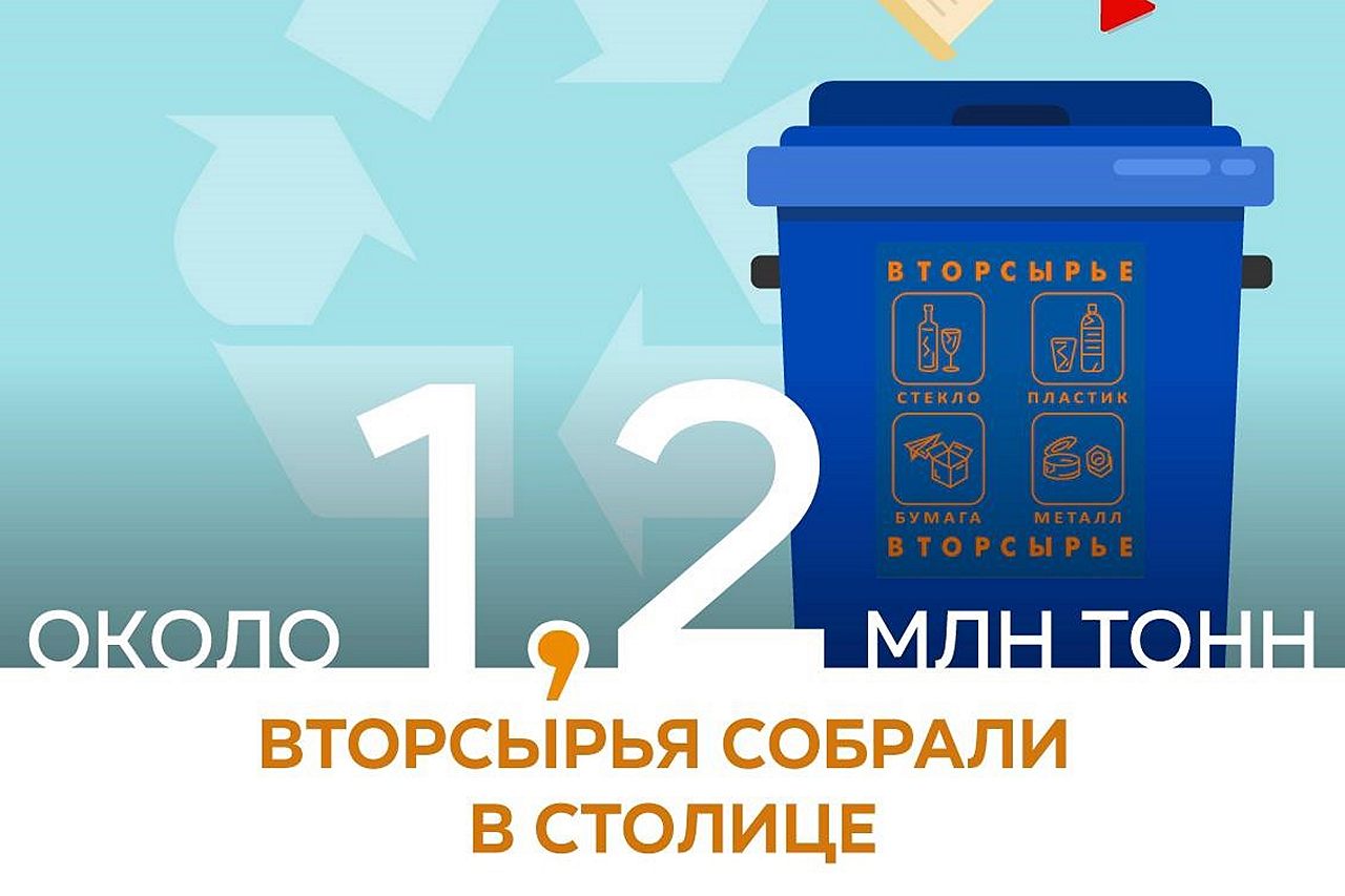 Репортаж #М24 с завода ГК 